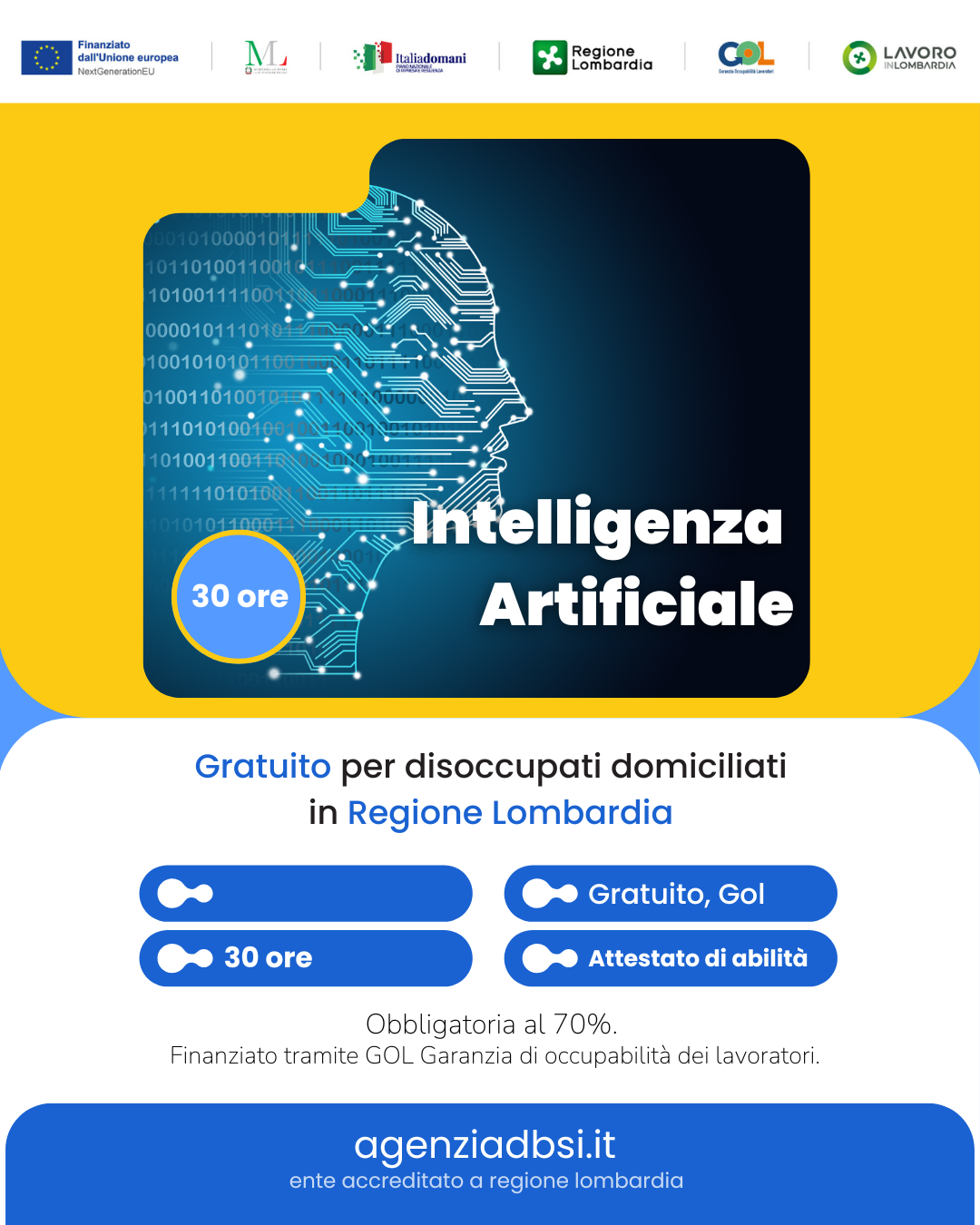 Intelligenza Artificiale